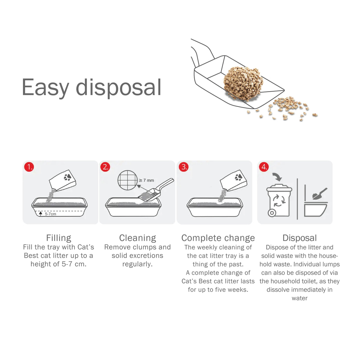 JRS Cat's Best Original Cat Litter - 2.1kg