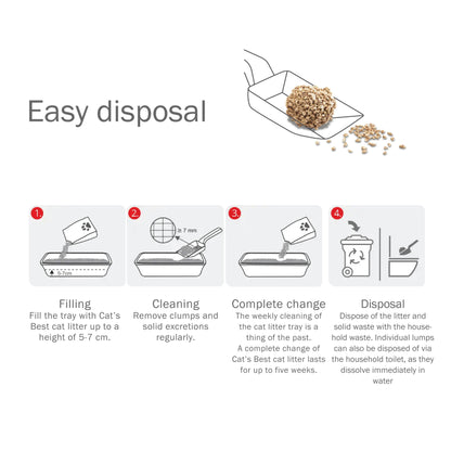 JRS Cat's Best Original Cat Litter - 2.1kg