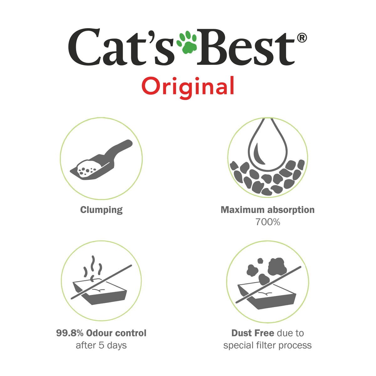 JRS Cat's Best Original Cat Litter - 2.1kg